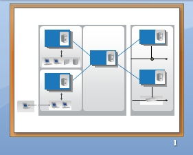 IT系統(tǒng)集成網(wǎng)絡(luò)布局架構(gòu)圖素材PPT下載與系統(tǒng)集成核心要點(diǎn)解析