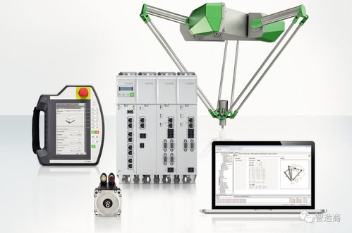 集成機(jī)器人控制的自動化系統(tǒng) 重塑未來生產(chǎn)力的關(guān)鍵路徑