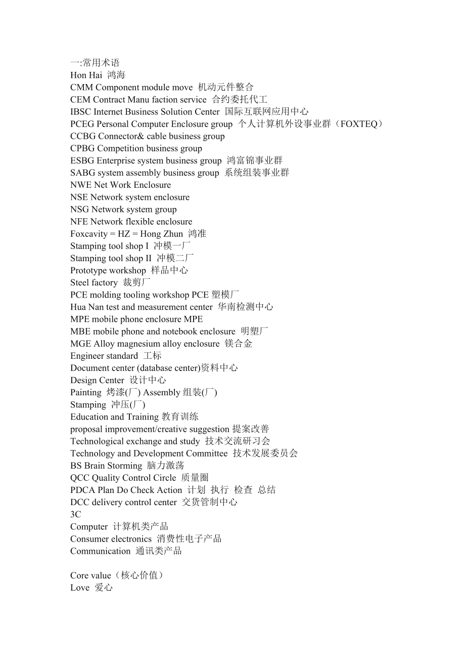 制造業工廠常用英文與縮寫詞匯大全 提升個人互聯網服務的溝通效率